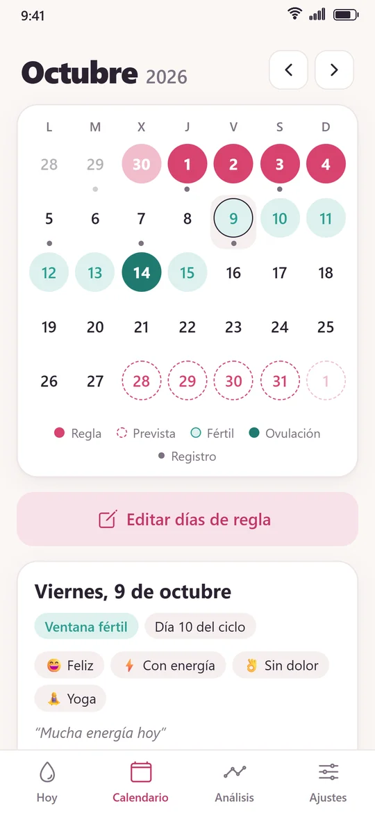 Pantalla Calendario de octubre con días fértiles, ovulación y regla prevista